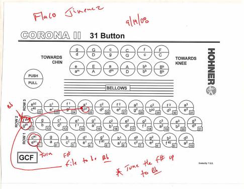 Gilberto Reyes field work notebook