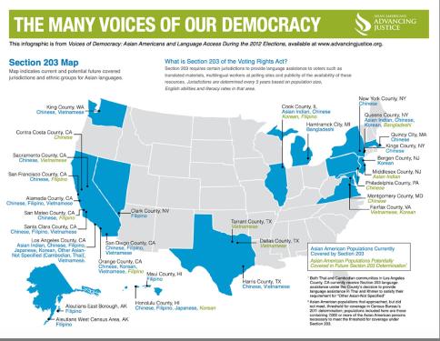 Map of the United States, titled The Many Voices of Our Democracy. States with significant Asian language-speaking communities are highlighted: AK, HI, WA, CA, NV, TX, IL, MI, NY, MA, NJ, PA, MD, VA.