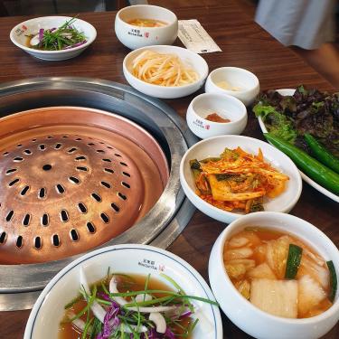 Bulgogi