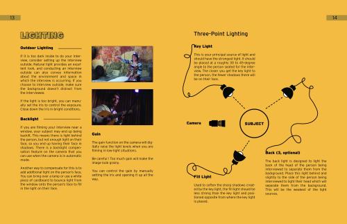 A yellow and black two-page folio from the video production handbook. On the left the heading ‘lighting’ is followed by three paragraphs and two rectangular photos of musicians. On the right, a diagram with three illustrations of lights are arranged to po