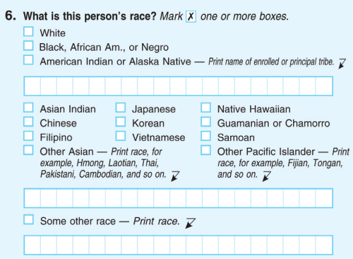2010 Census