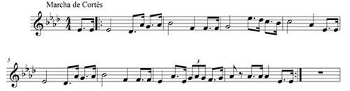 Musical score with title Marcha de Cortés.